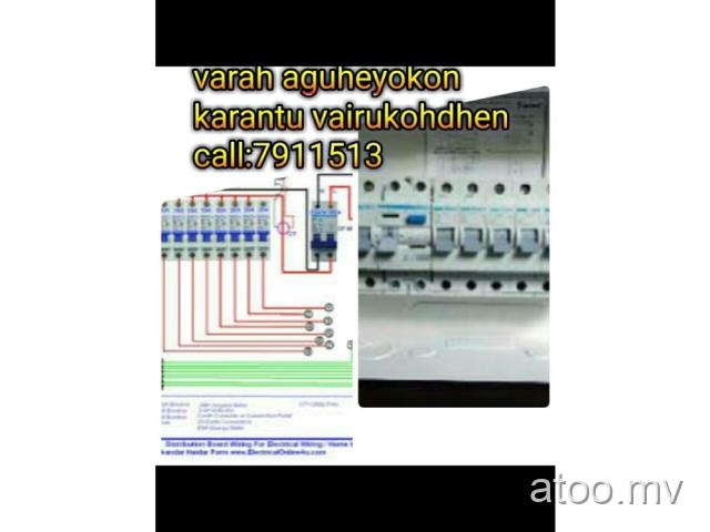 varah aguheyokon karantuvairu kohdhemeve