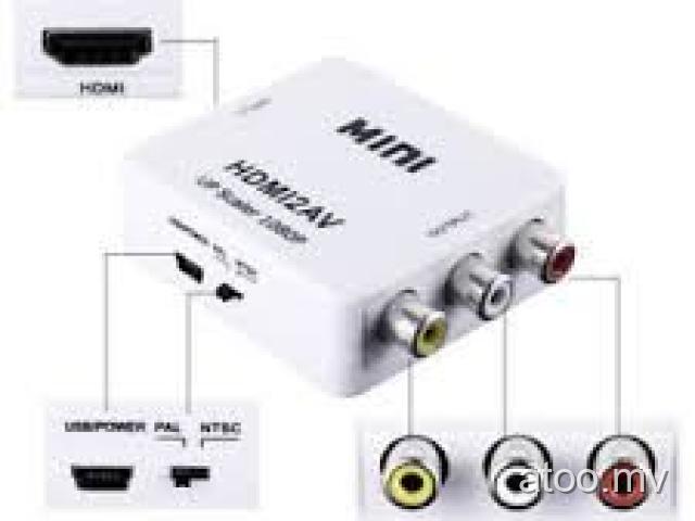 Mini 1080P HDMI Composite to RCA Audio Video AV CVBS Converter Adapter For TV SY