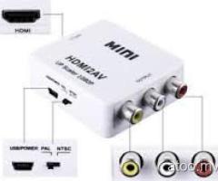Mini 1080P HDMI Composite to RCA Audio Video AV CVBS Converter Adapter For TV SY